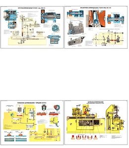 Плакаты ПРОФТЕХ "Шлифовальное оборудование" (8 пл, винил, 70х100) - fgospostavki.ru - Рязань