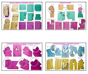 Плакаты ПРОФТЕХ "Изготовление женских и детских платьев" (20 пл, винил, 70х100) - fgospostavki.ru - Рязань