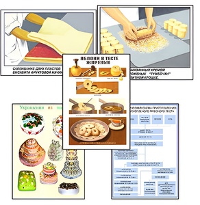 Плакаты ПРОФТЕХ "Кондитерские изделия" (24 пл, винил, 70х100) - fgospostavki.ru - Рязань