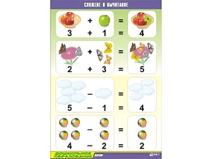 Таблица демонстрационная "Сложение и вычитание" (винил 70x100) - fgospostavki.ru - Рязань