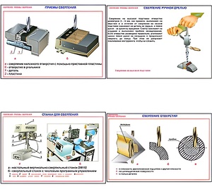 Плакаты ПРОФТЕХ "Сверление. Приемы сверления" (11 пл, винил, 70х100) - fgospostavki.ru - Рязань