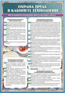 Стенд "Охрана труда в кабинете технологии" - fgospostavki.ru - Рязань