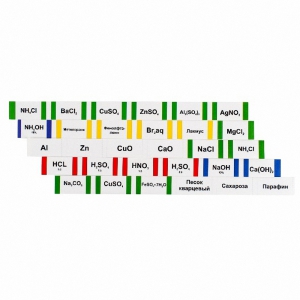 Комплект этикеток для химической посуды (лабораторный) - fgospostavki.ru - Рязань