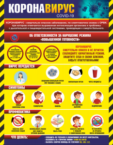 Плакат "Коронавирус" (вариант 1) - fgospostavki.ru - Рязань