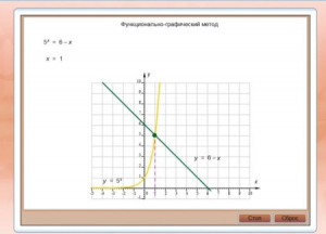 Интерактивные курсы. Математика (алгебра, геометрия, статистика и теория вероятности) 7 класс. Базовый - fgospostavki.ru - Рязань