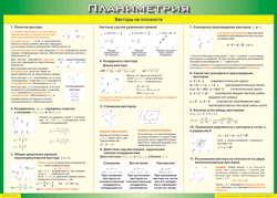 Таблица "Векторы на плоскости (Планиметрия)" (100х140 сантиметров, винил) - fgospostavki.ru - Рязань