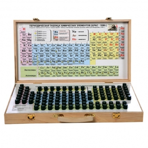 Набор химических элементов демонстрационный (в ампулах) - fgospostavki.ru - Рязань