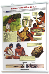 Плакаты по истории древнего мира и средних веков. Для оформления кабинета. - fgospostavki.ru - Рязань