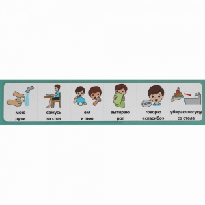 Последовательность действий "Я КУШАЮ" - fgospostavki.ru - Рязань