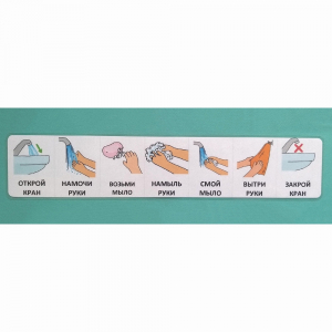 Последовательность действий "МЫТЬ РУКИ" - fgospostavki.ru - Рязань