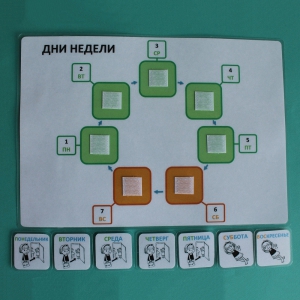 Пособие "Учим дни недели" - fgospostavki.ru - Рязань