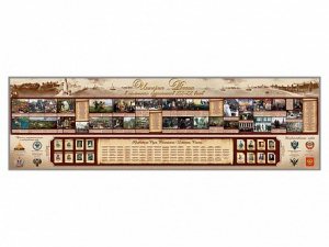 Настенное полотно "История России" (5000 х 1500 мм) - fgospostavki.ru - Рязань