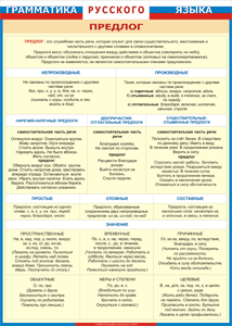 Таблица "Грамматика русского языка. Предлог" (100х140 сантиметров, винил) - fgospostavki.ru - Рязань
