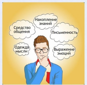 Интерактивные курсы. Русский язык 5 класс . Базовый. - fgospostavki.ru - Рязань