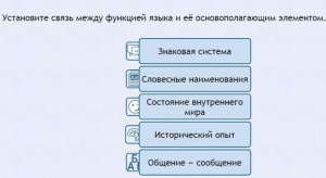 Интерактивные курсы. Русский язык 7 класс . Базовый. - fgospostavki.ru - Рязань