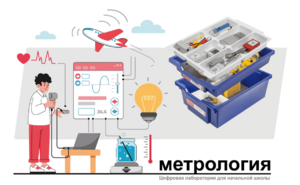 Цифровая лаборатория по метрологии для начальной школы - fgospostavki.ru - Рязань
