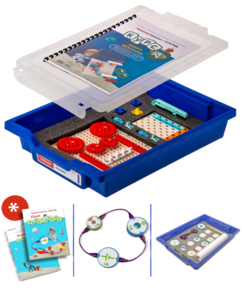 Комплект раздаточный учебно-лабораторного и практического оборудования по технологии для начальных классов - fgospostavki.ru - Рязань