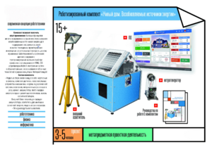 Робототехнический комплекс «Возобновляемые источники энергии» - fgospostavki.ru - Рязань