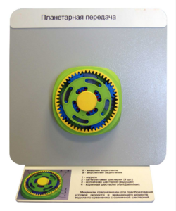Демонстрационная модель "Планетарная передача"  - fgospostavki.ru - Рязань