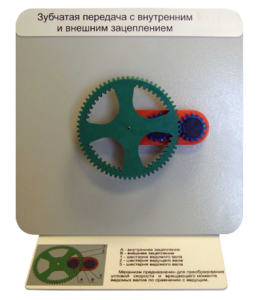 Демонстрационная модель "Зубчатая передача с внутренним и внешним зацеплением" - fgospostavki.ru - Рязань