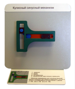Демонстрационная модель "Кулисный синусный механизм" - fgospostavki.ru - Рязань