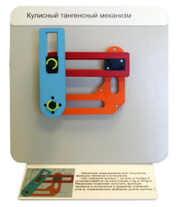 Демонстрационная модель "Кулисный тангенсный механизм" - fgospostavki.ru - Рязань