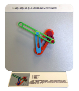 Демонстрационная модель "Шарнирно-рычажный механизм" - fgospostavki.ru - Рязань