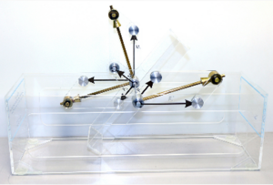 Модель «Сложение пар, расположенных в пересекающих плоскостях»   - fgospostavki.ru - Рязань