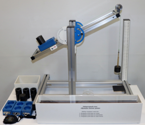 Лабораторный стенд «Проверка законов трения»  - fgospostavki.ru - Рязань