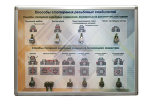 Планшет «Способы стопорения резьбовых соединений» - fgospostavki.ru - Рязань