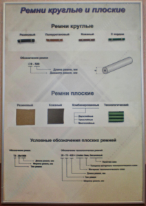 Планшет "Ремни плоские и круглые" - fgospostavki.ru - Рязань