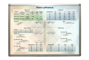 Планшет "Ремни зубчатые" - fgospostavki.ru - Рязань