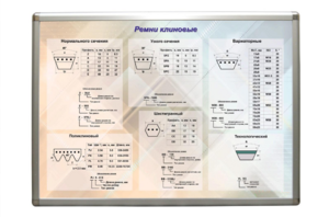Планшет "Ремни клиновые" - fgospostavki.ru - Рязань
