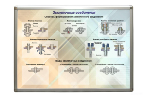 Планшет «Заклепочные соединения» - fgospostavki.ru - Рязань