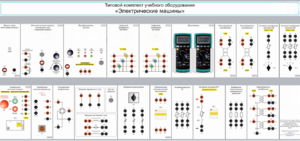 Типовой комплект учебного оборудования «Электрические машины» - fgospostavki.ru - Рязань