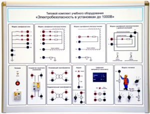 Типовой комплект учебного оборудования «Электробезопасность в установках до 1000 В»  - fgospostavki.ru - Рязань