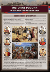 Комплектов стендов "История России в лицах" (6 шт.) - fgospostavki.ru - Рязань