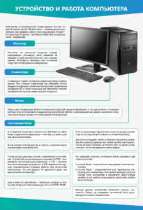 Стенды "Устройство и работа компьютера" - fgospostavki.ru - Рязань