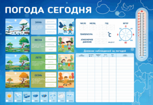 Стенд-уголок маркерный "Погода сегодня" - fgospostavki.ru - Рязань