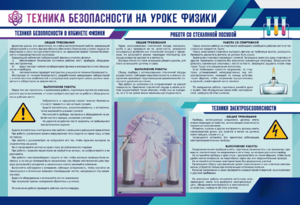 Стенд-уголок "Техника безопасности на уроках физики" - fgospostavki.ru - Рязань