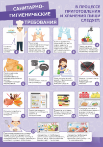 Стенд "Санитарно-гигиенические требования" - fgospostavki.ru - Рязань