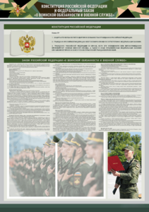 Стенд-уголок "Конституция Российской Федерации и Федеральный закон "О воинской обязанности и военной службе" - fgospostavki.ru - Рязань