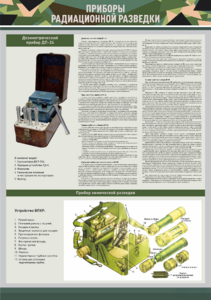 Стенд "Приборы радиационной и химической разведки" - fgospostavki.ru - Рязань