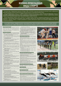 Стенд "Военно-прикладные виды спорта" - fgospostavki.ru - Рязань