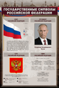 Стенд "Государственные символы Российской Федерации" - fgospostavki.ru - Рязань