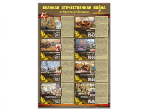 Стенды "Великая Отечественная война от Бреста до Берлина" - fgospostavki.ru - Рязань