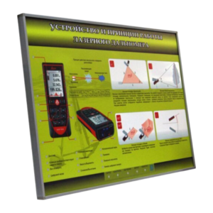 Учебный стенд электрифицированный "Устройство и принцип работы лазерного дальномера" - fgospostavki.ru - Рязань