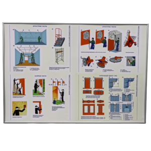 Комплект (комплекс) «Штукатурные работы»  - fgospostavki.ru - Рязань