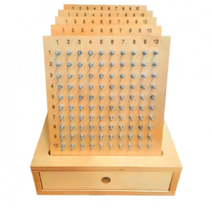 Геоборд «Цифры» - fgospostavki.ru - Рязань