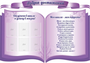 Стенд "Азбука достижений" (резной стенд из 3-х частей) - fgospostavki.ru - Рязань